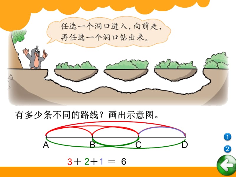 数图形的学问.ppt_第2页