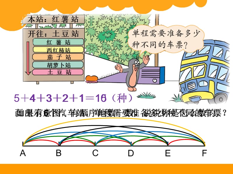 数图形的学问.ppt_第3页