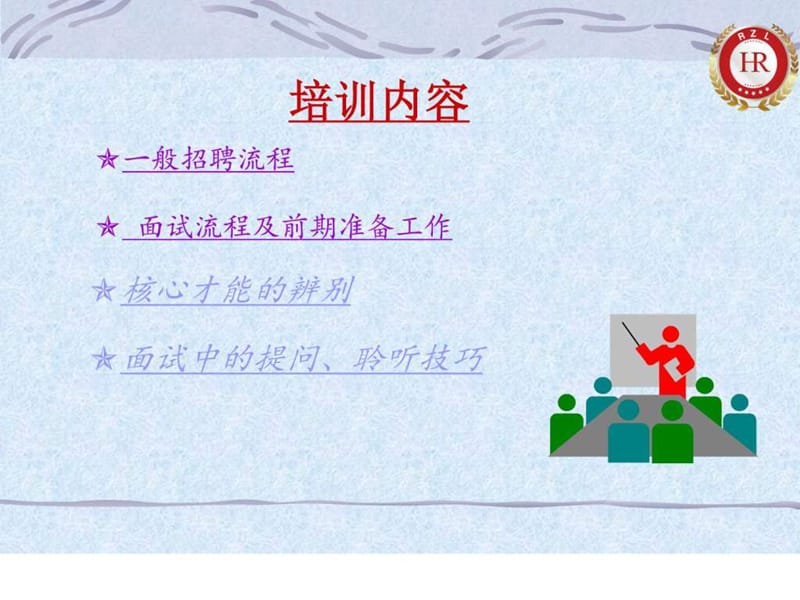 《招聘面试的方法和技巧》.ppt_第2页