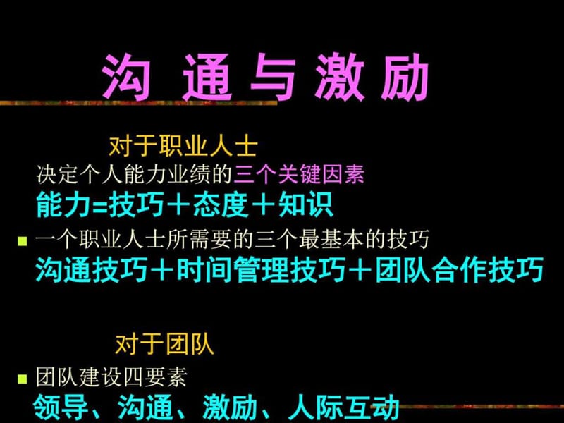 《沟通与渠道》PPT课件.ppt_第2页