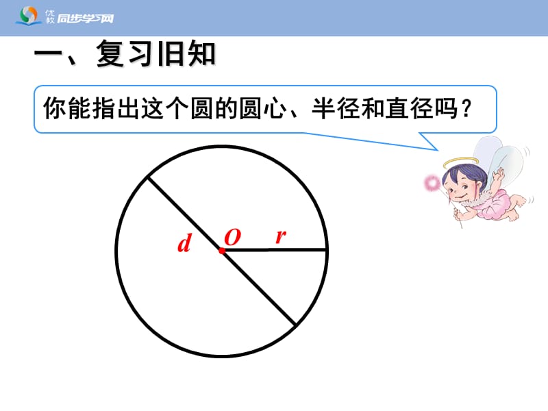 《扇形》课件.ppt_第2页