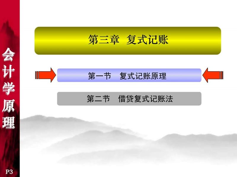 会计学原理_03_复式记账.ppt_第3页