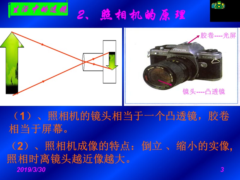 生活中的透镜课件——王升.ppt_第3页