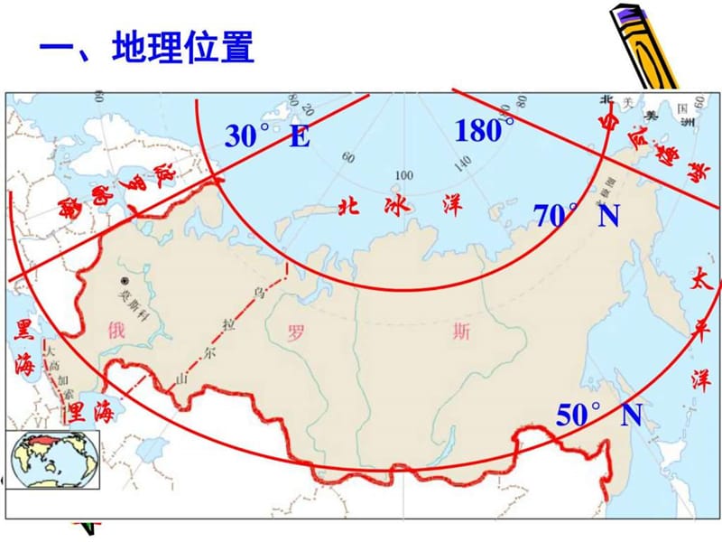 俄罗斯(欧洲东部和北亚).ppt_第3页