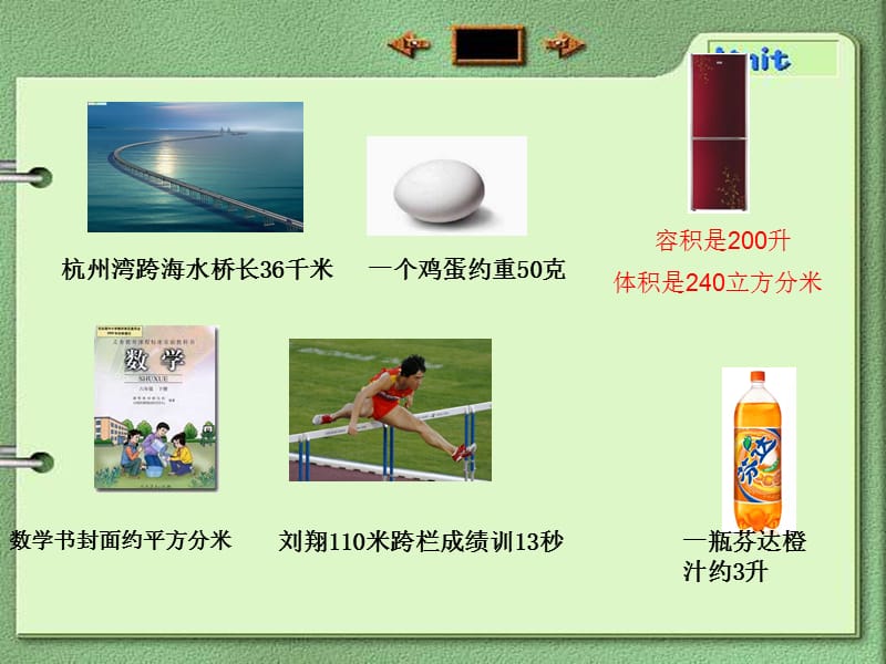 《常见的量》课件3.ppt_第2页