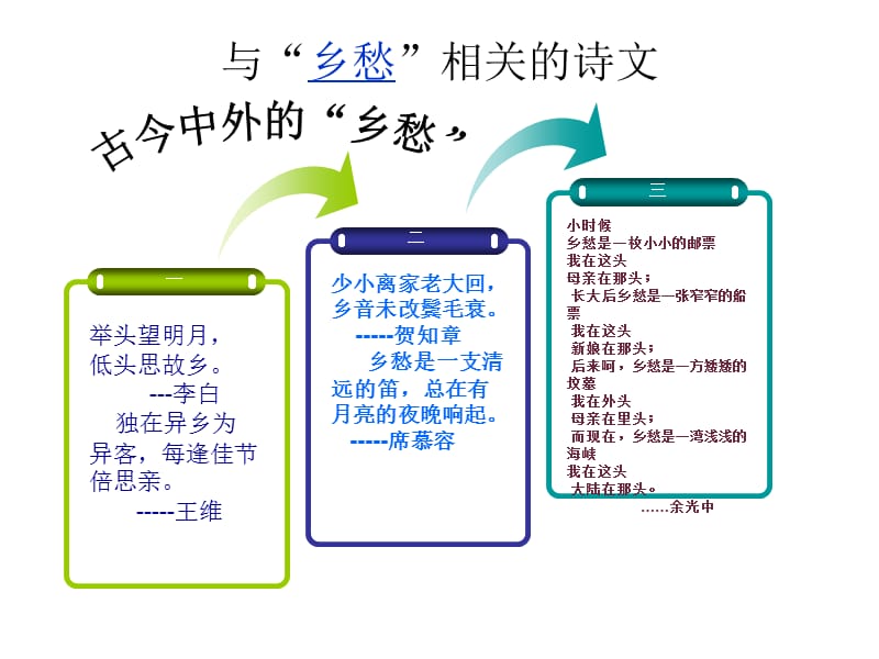 故乡桂花雨.ppt_第2页