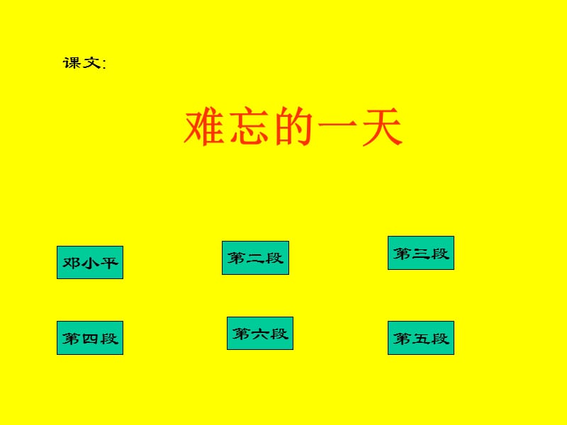 《难忘的一天》第二课时ppt课件13.ppt_第1页