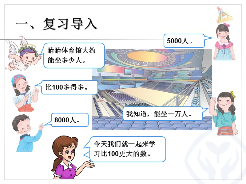 1000以内数的认识（1） (2).ppt_第3页