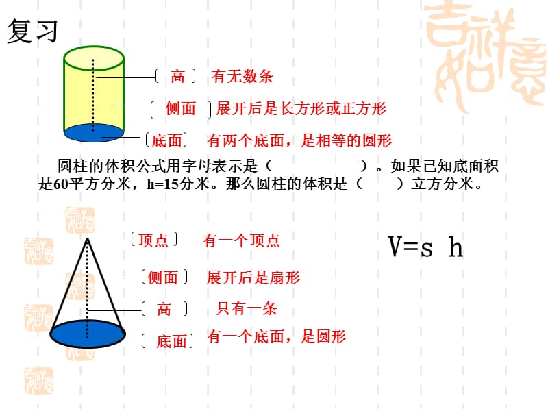 瑞《圆锥的体积》课件.ppt_第2页