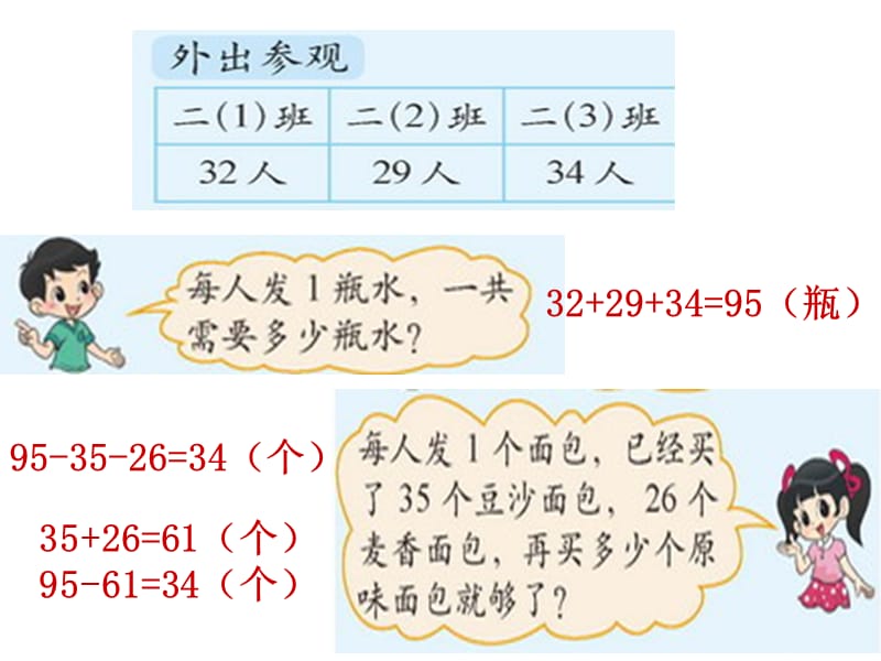 新北师大版二年级数学上册《整理与复习》.ppt_第3页