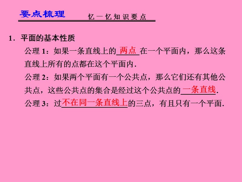 2013届高考数学一轮复习讲义：8.2平面的性质、空间两条直线的位置关系.ppt_第2页