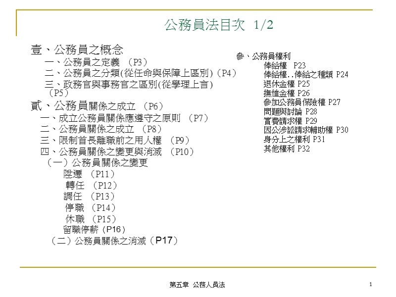 公务员法目次2.ppt_第1页