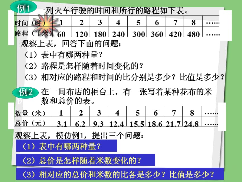 《正比例和反比例》课件3.ppt_第3页