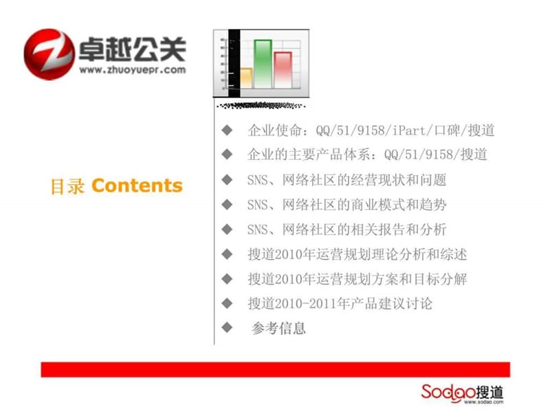 SNS社区运营规划方案.ppt_第2页