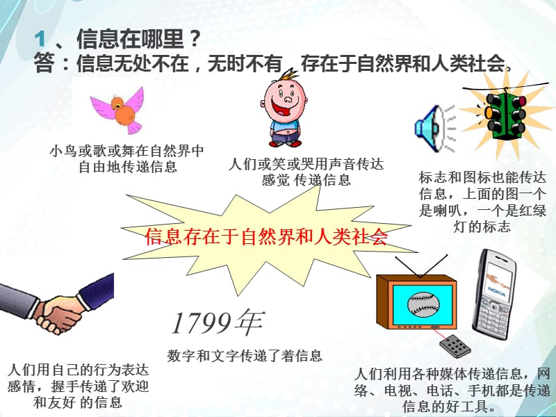 公众普识专题一信息知识十问.ppt_第2页