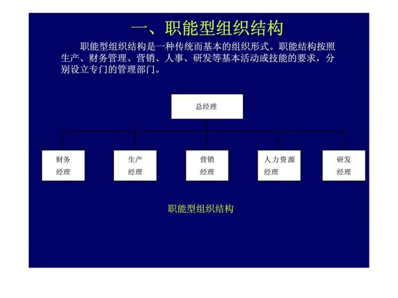 《企业战略管理》第十章：企业战略与组织结构.ppt_第3页