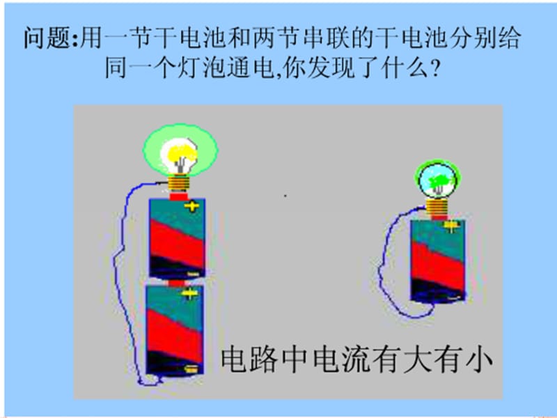 15.4电流的测量pptflash.ppt_第3页