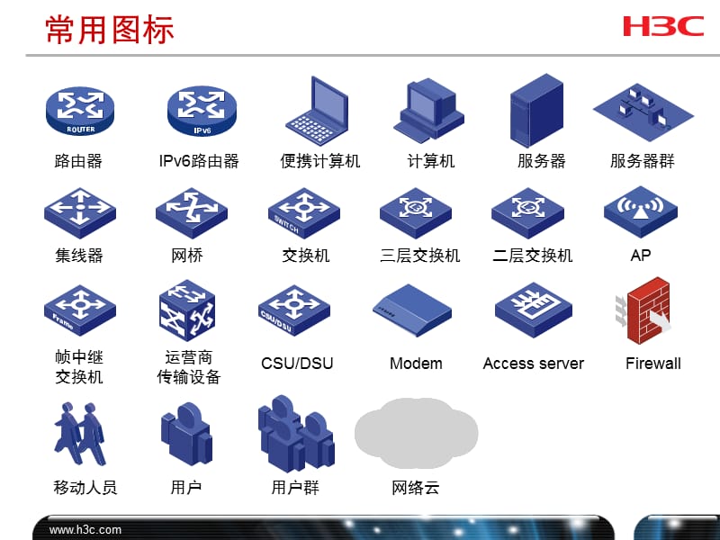 构建中小企业网络v常用图标说明.ppt_第2页