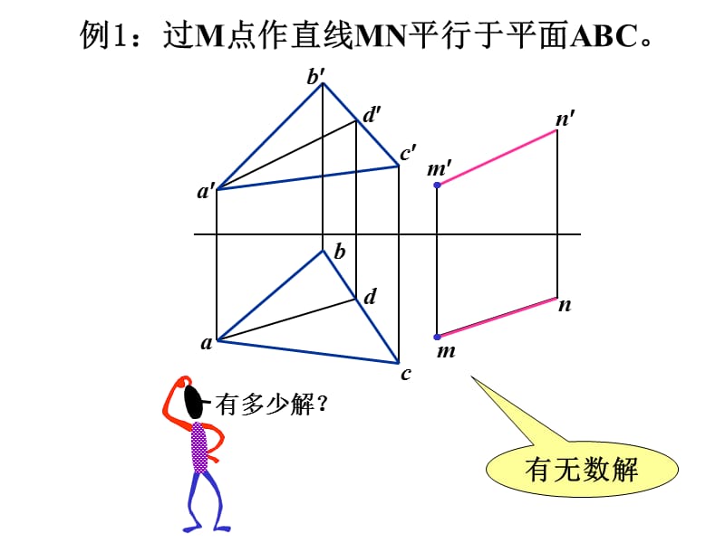 工程图学Ⅰ6直线与平面的相对位置.ppt_第2页