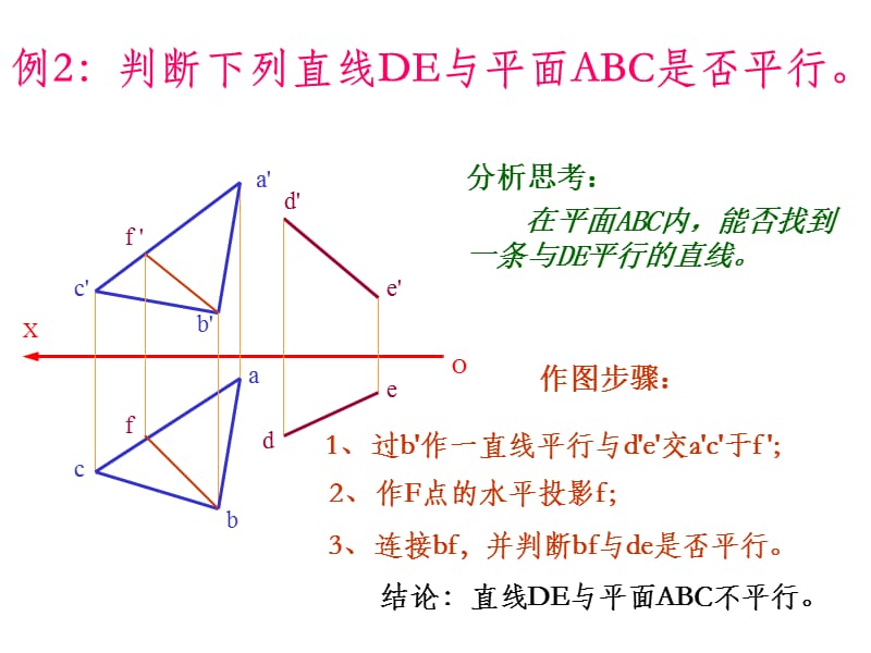 工程图学Ⅰ6直线与平面的相对位置.ppt_第3页