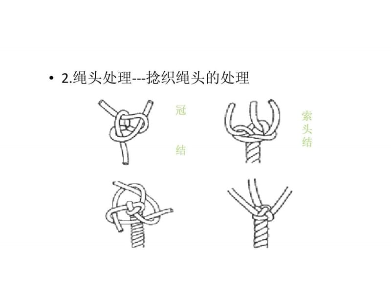 户外结绳技巧_图文.ppt.ppt_第1页