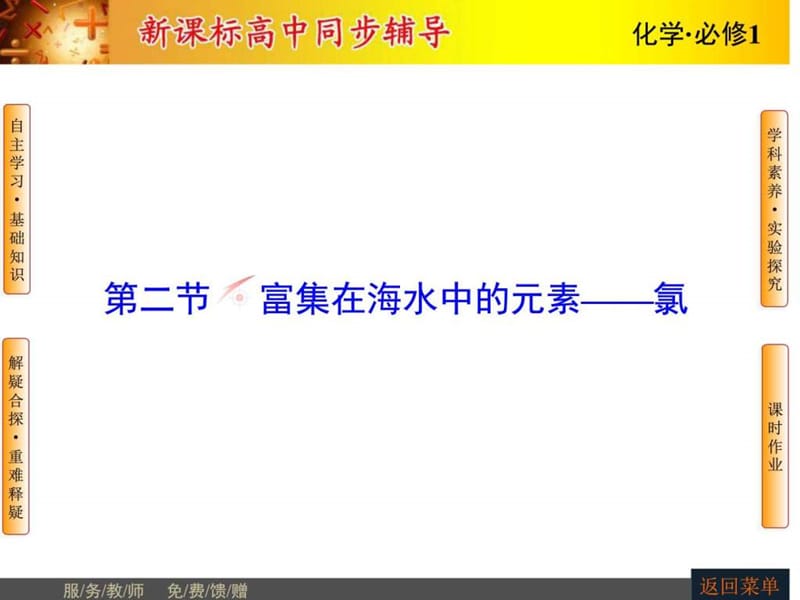 2015-2016学年人教版高中化学必修1课件 第四章 非金属....ppt.ppt_第1页