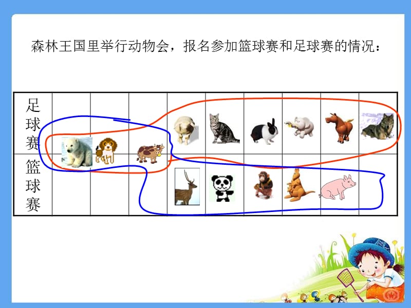 数学广角集合.ppt_第3页