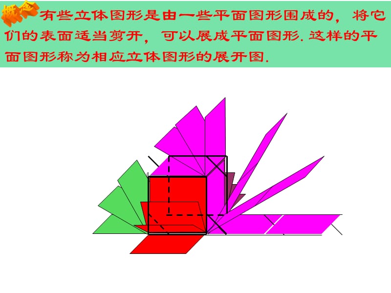 立体图形与平面图形3.ppt_第3页