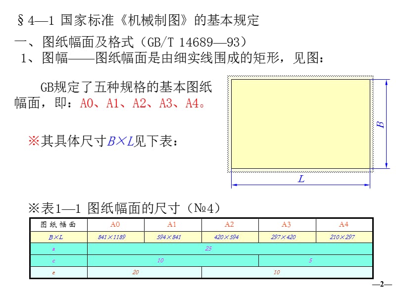 工业设计机械制图教程第四章制图的基本知识和尺寸标注.ppt_第2页