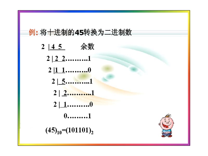 各进制的转换及原码反码补码－－图.ppt_第2页