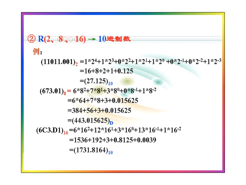 各进制的转换及原码反码补码－－图.ppt_第3页