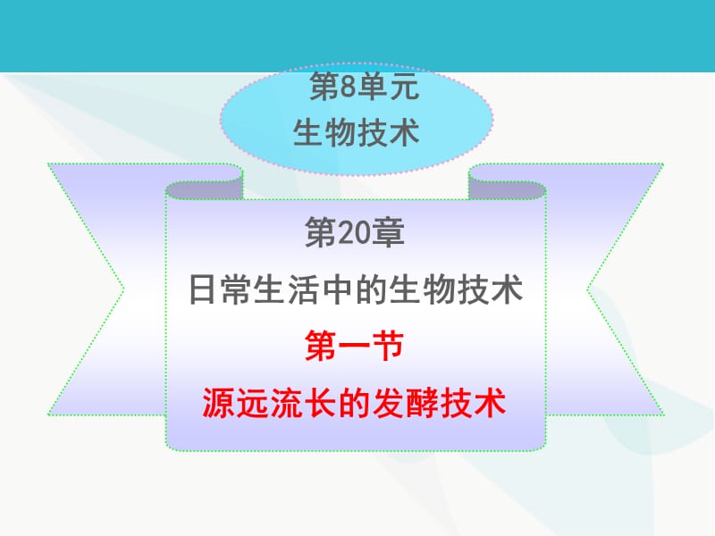 20章第一节源远流长的发酵技术.ppt_第1页