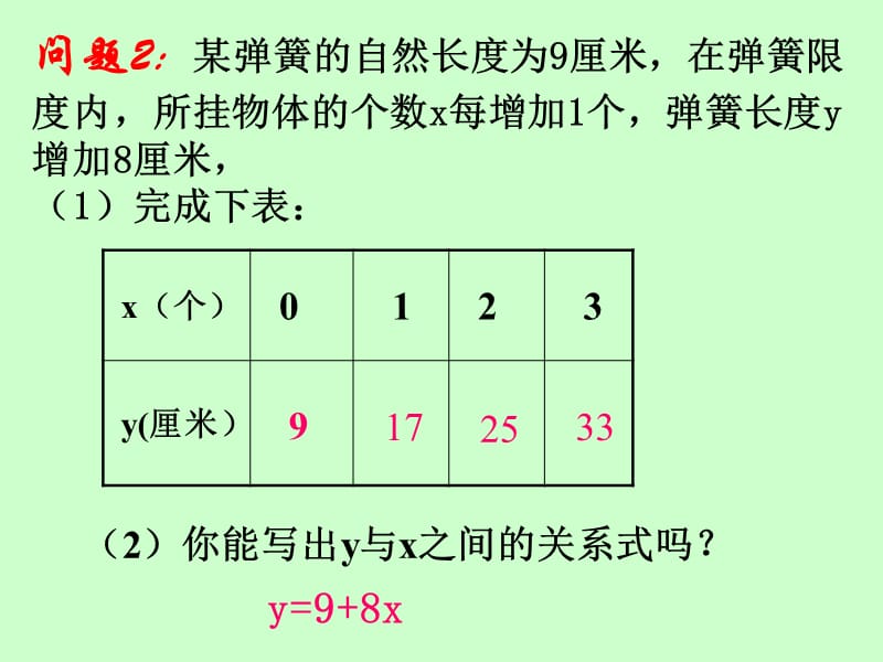 13.1函数.ppt_第2页