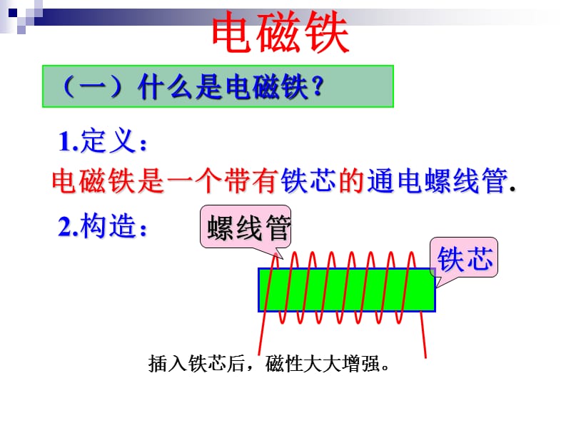 20.3电磁铁.ppt_第3页