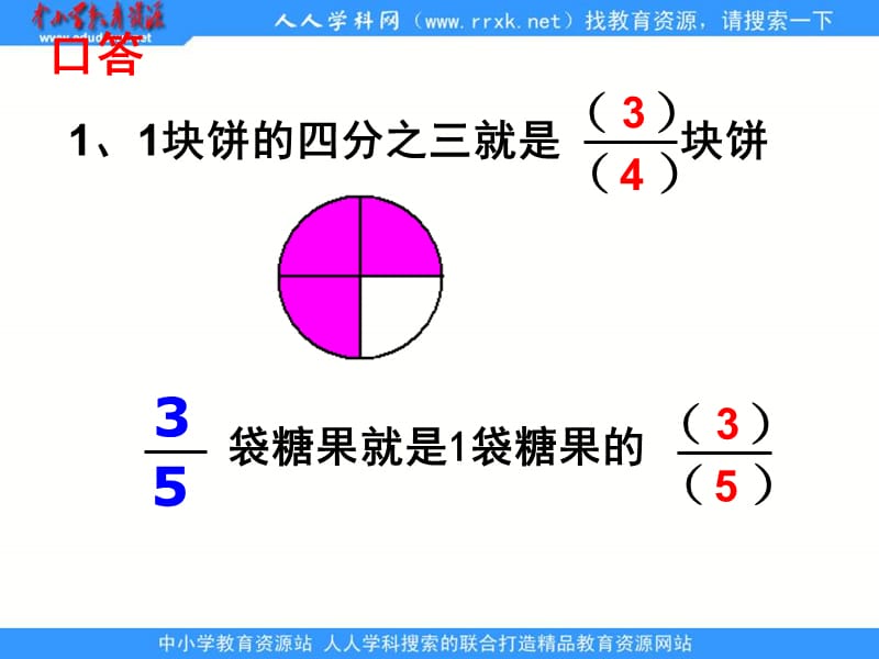 苏教五年级下册《分数与除法的关系》ppt课件之一.ppt_第2页