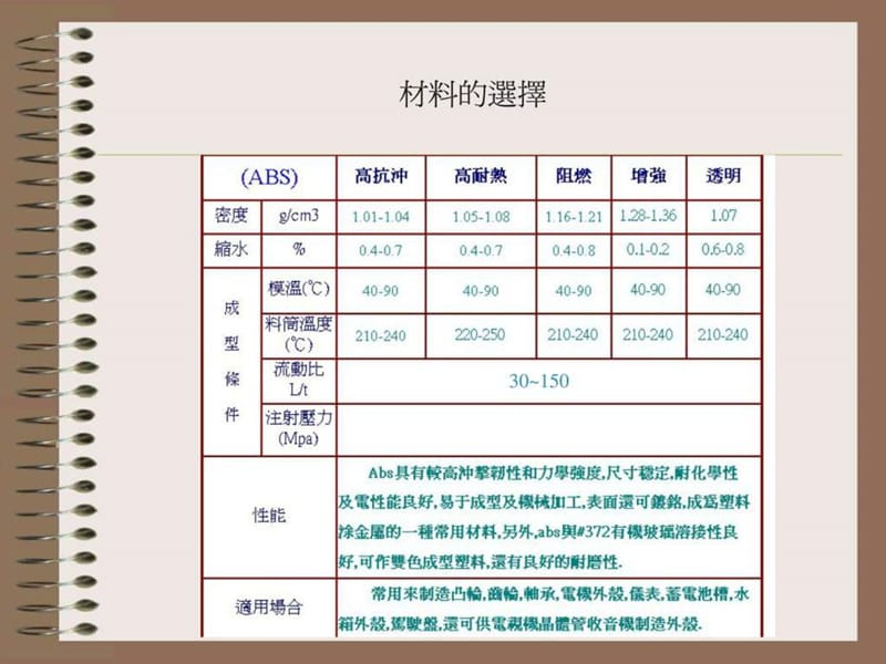 模具设计合理化及异常分析.ppt_第3页