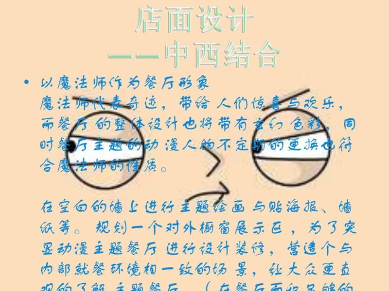 动漫主题餐厅(1).ppt_第3页