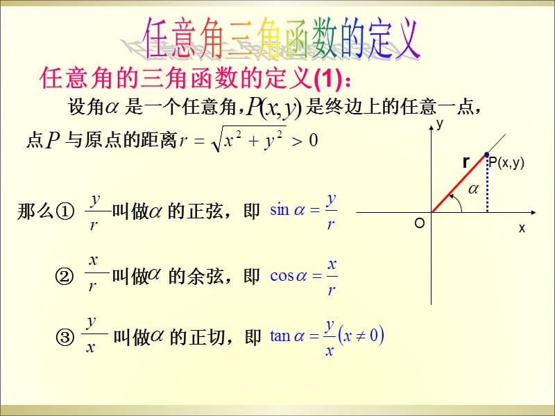 王蓉1.2.1任意角的三角函数课件.ppt_第3页