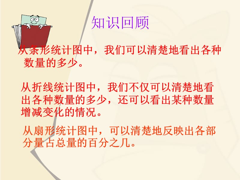 《统计》课件3.ppt_第3页