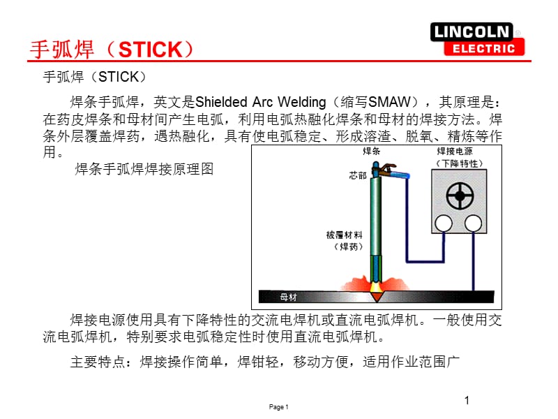 各种焊接方法简明教程.ppt_第1页