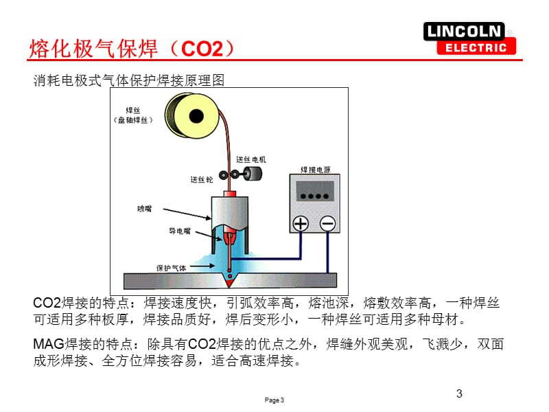 各种焊接方法简明教程.ppt_第3页