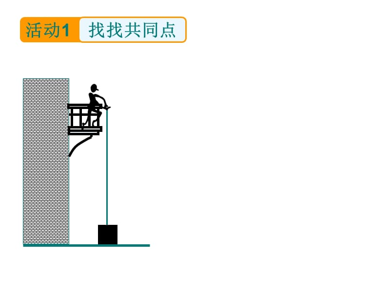 13.1怎样才叫做功 (2).ppt_第3页