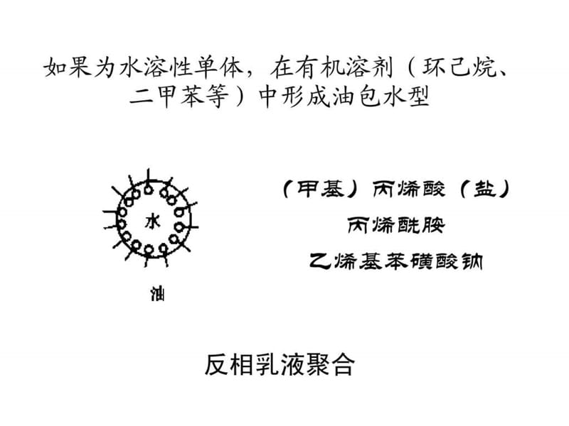 《乳液聚合理论》PPT课件.ppt_第3页