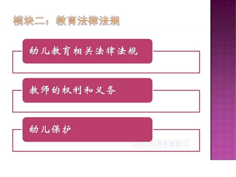 教师资格证培训——综合素质模块二.ppt_第3页