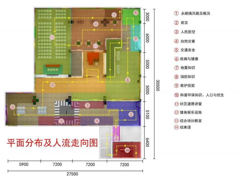 《防灾减灾馆》PPT课件.ppt_第2页