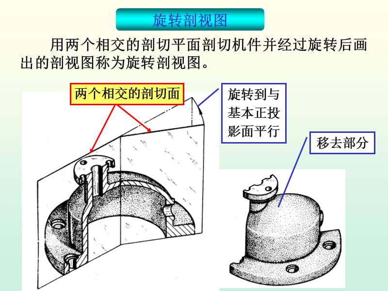 工程制图.ppt_第2页