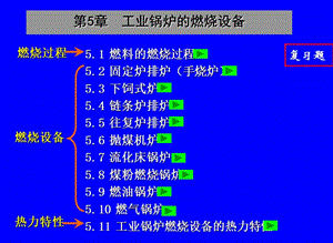 工业锅炉燃烧设备.ppt