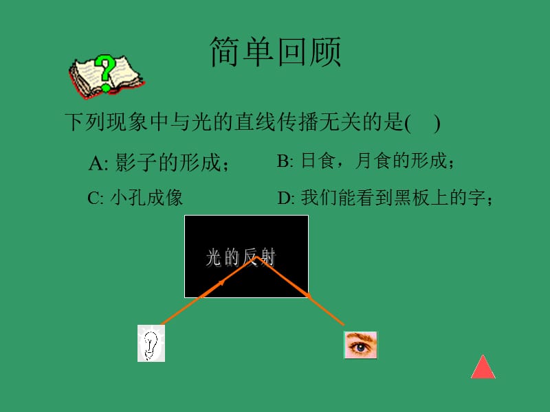 教学课件修改后_光的反射PPT.ppt_第3页