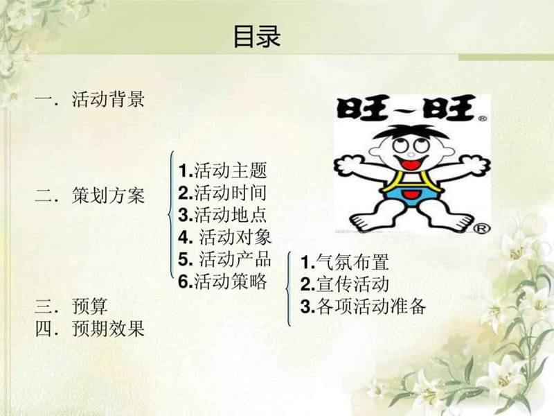 2015年春节活动方案_1426347153.ppt_第2页