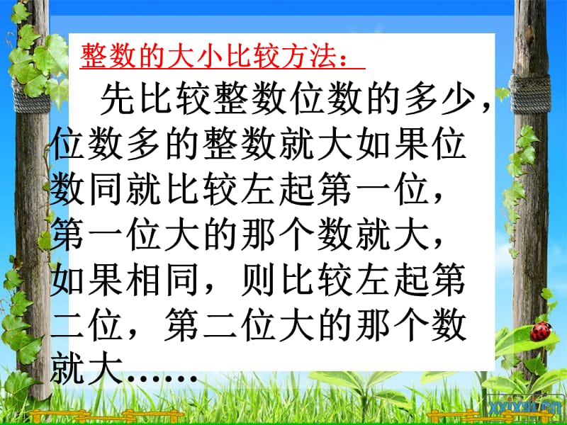 《小数的大小比较》__课件.ppt_第2页